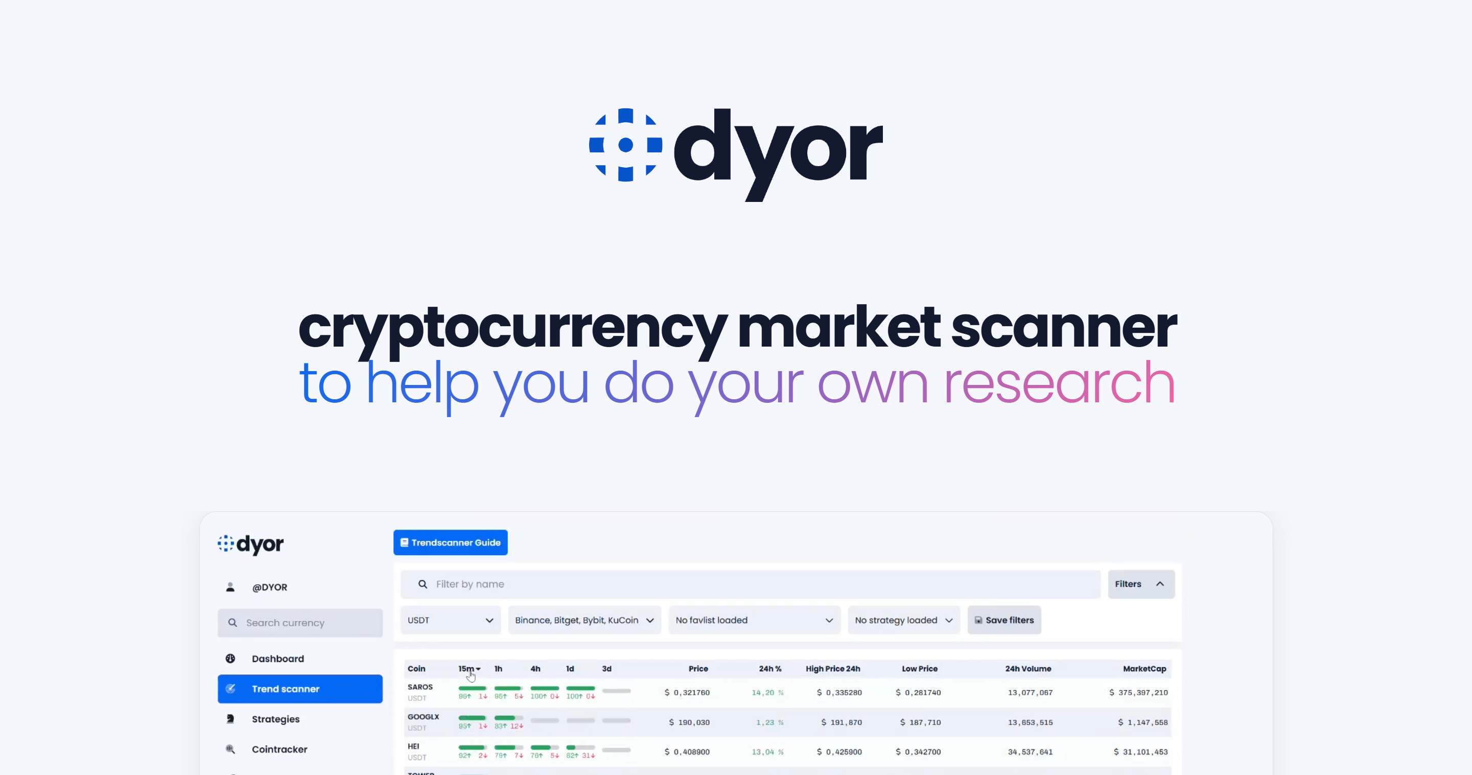 Crypto screener - DYOR.net