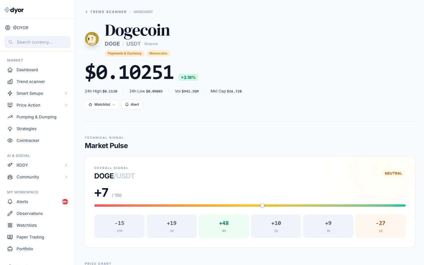 عملة المنزل