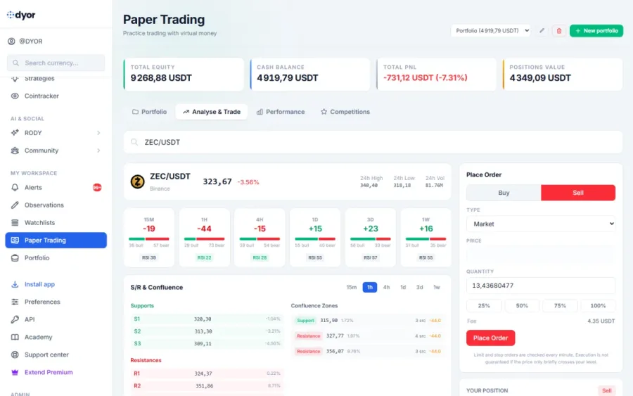 Paper Trading